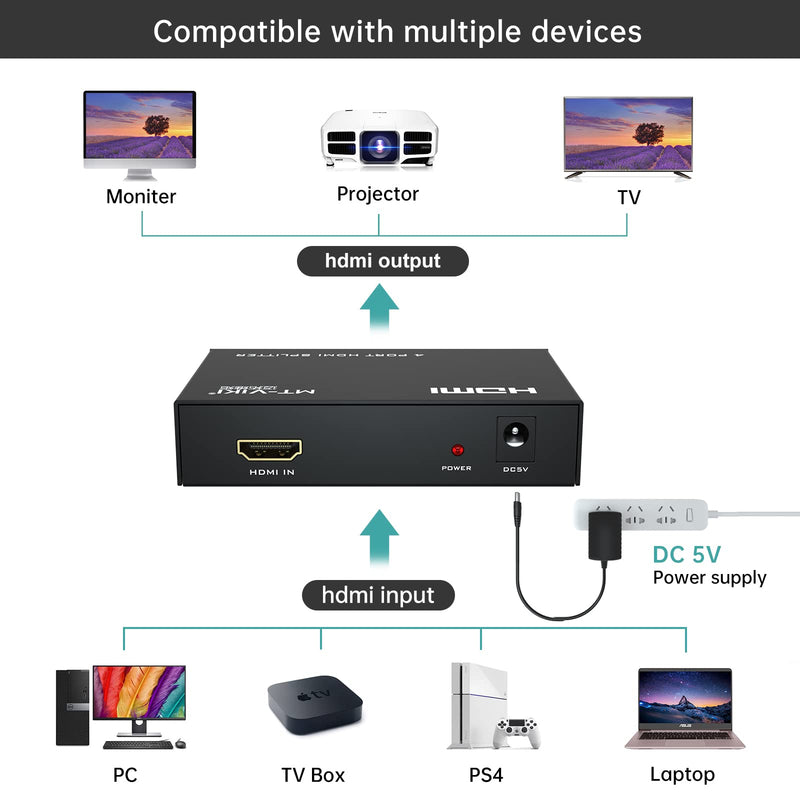 MT-ViKI HDMI Splitter 1 in 4 Out, 1x4 Power HDMI Splitter 4 Ports w/AC Adapter, 4Kx2K@30Hz 3D Full HD Distributor for PS4 Fire Stick HDTV