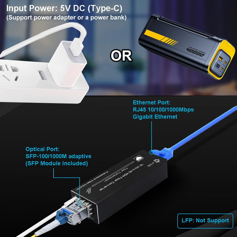 Micro Gigabit Media Converter with 1310/1550nm SMSF 20KM SFP Modules | Micro Mini Size, 10/100/1000Mbps, USB-C 5V Input, 1310nm/1550 SMSF 20km SFP Modules, IP40 Aluminum Case SFP-SMSF-020