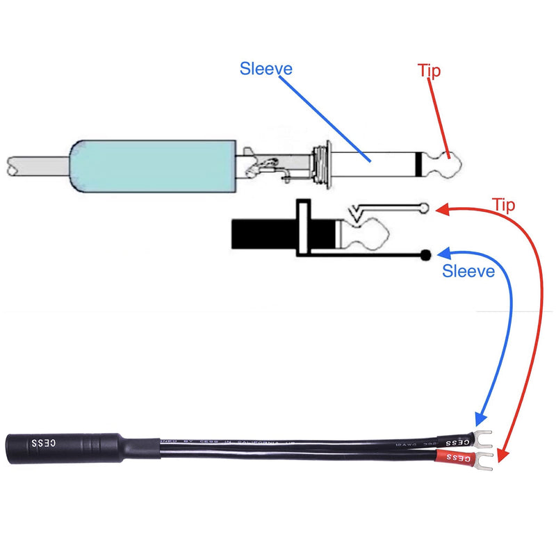 CNCESS CESS-002S Barrier Spade Fork to 1/4 Inch TS Speaker Cable Adapter (Small Spade) (Pack of 2) Small Spade (Pack of 2)