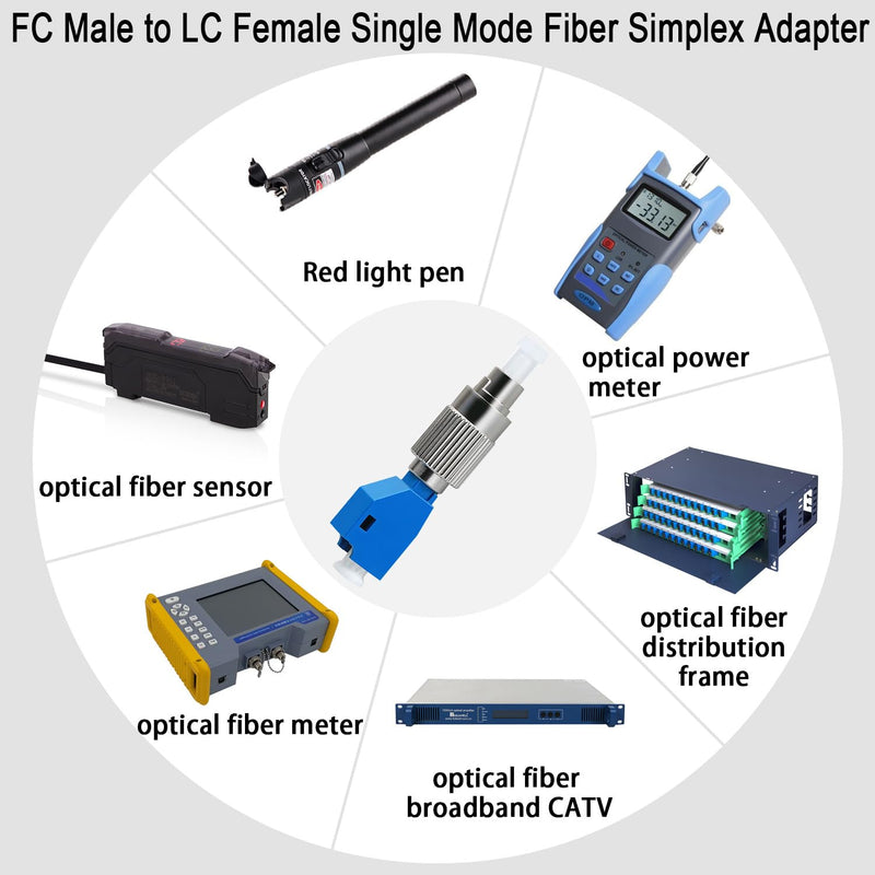 QIANRENON FC Male to LC Female Singlemode Fibre Optic Adapter SM 9/125μm FC/UPC Male to LC/UPC Female Hybrid Fibre Simplex Converter Coupler, for Red Light Pen Optical Power Meter Patch Cord Pigtail