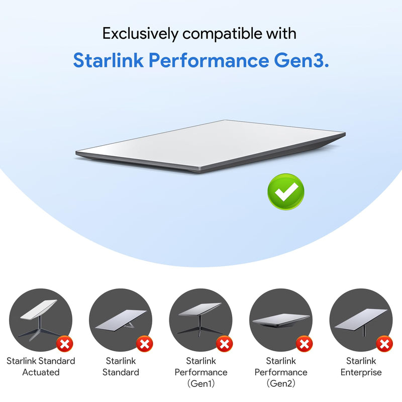 Starlink Performance Gen 3 Cable, Starlink Performance Cat 6 Cable for Starlink Gen 3 Rectangular Satellite, Plug-and-Play, Weatherproof & Durable for Indoor/Outdoor Use 3M/10FT