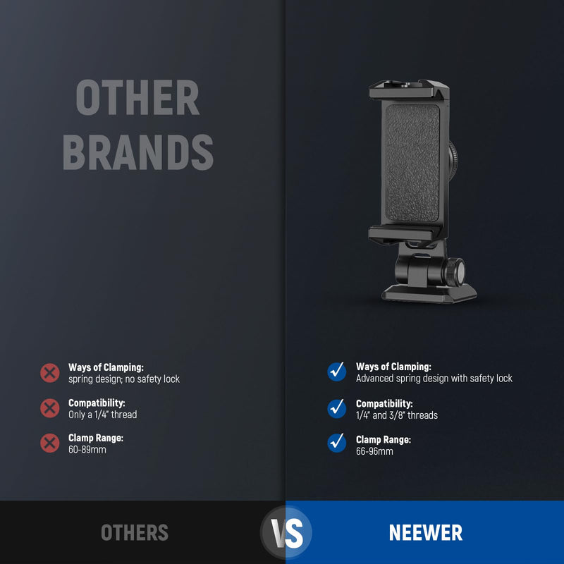 [AUSTRALIA] - NEEWER Metal Phone Tripod Mount Adapter with Arca QR Base, Cold Shoe, 360° Swivel 180° Tilt, Phone Holder Compatible with iPhone 15 Pro Max Galaxy S24 SP-02 