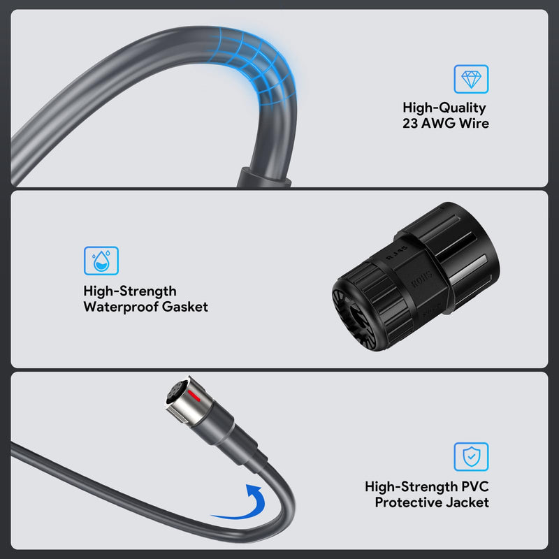 Starlink Performance Adapter Gen 3, Starlink Performance Gen 3 Cable Extension to RJ45 Coupler Waterproof Compatible with Starlink Performance Gen 3 Dish (1 Pack) Performance Gen 3 Ethernet Adapter