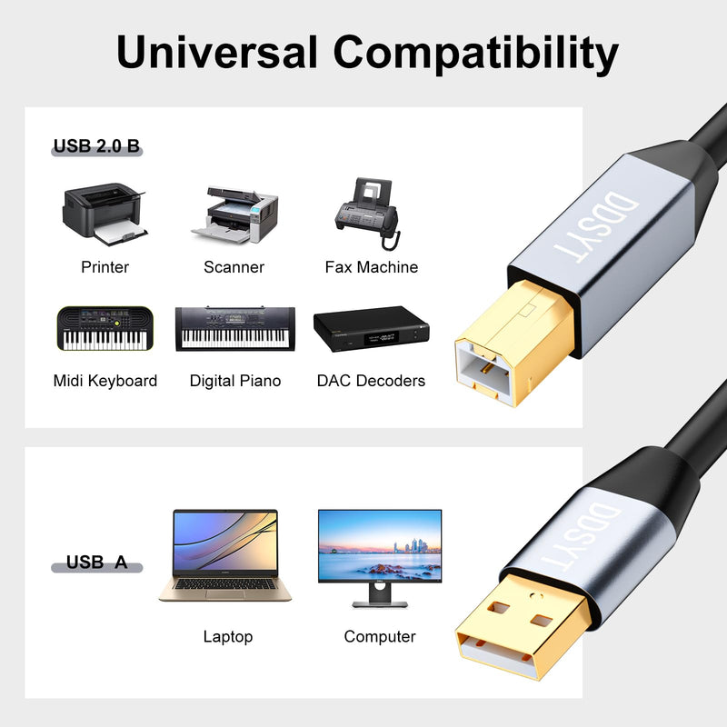 Active USB 2.0 Printer Cable with Dual Signal Boosters for Office Scanners Digital Pianos Audio DAC Gold Plated A to B Cord 75 ft 75ft black