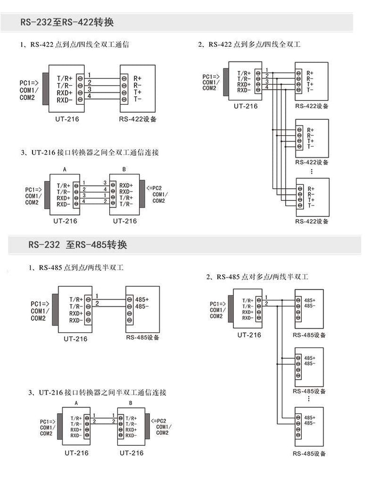 UTEK UT-216 RS232 to RS485/422 Active Vonverter(External-Powered, RS-232 to RS-485/422, Wall-Mounted, 600w Surging protetion)