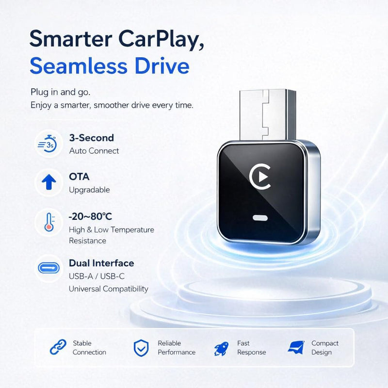 2-in-1 Wireless CarPlay Adapter for iPhone iOS & Android 11+, Plug and Play, Fast Auto-Connect, Realtek 8730E Chip Stable & No Latency, Wired to Wireless Adapter with USB-A/Type-C Port (CM101) Black