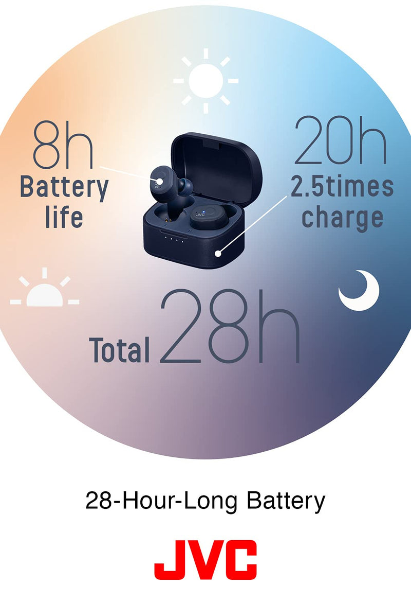 JVC HAA11T Series Marshmallow True Wireless Earbuds Headphones, 28H Long Battery Life with Charging Case, Waterproof IPX5 (Blue)
