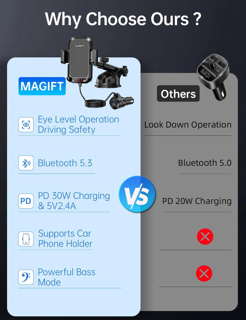 [AUSTRALIA] - Bluetooth Car Adapter 3 in 1 FM Transmitter Car Radio Bluetooth Transmitter with Phone Holder, QC3.0 Fast Charging, Strong Microphone, HiFi Bass Sound, Hands-Free Call, Support USB/TF Drive BLACK 2 
