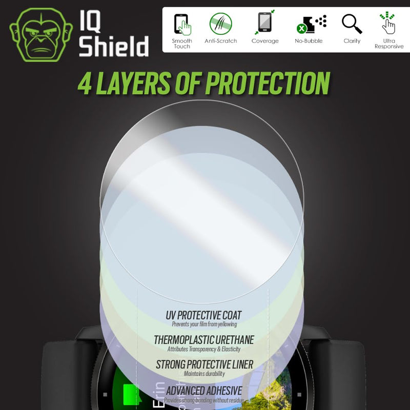 IQShield 6 Pack for Garmin Venu 3 Screen Protector: Clear TPU Film, Bubble-Free Installation, Full Coverage, Scratch-Resistant, Case Friendly, HD Clarity for Ultimate Protection