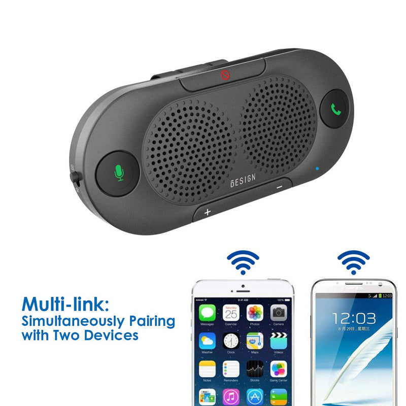 Besign BK06 Bluetooth 5.0 in Car Speakerphone with Visor Clip, Wireless Car Kit for Handsfree Talking, Motion Auto On, Siri Google Assistant Support, Dual 2W Speakers Metal Gray