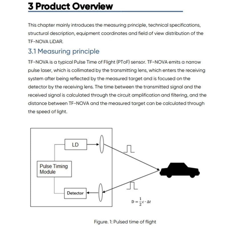 youyeetoo TF-Nova Lidar Sensor - 0.1~7 Metres, 100Hz, 5g, 100Klux, Small Linear Dot Laser Radar, 5V UART IIC I/O Interface