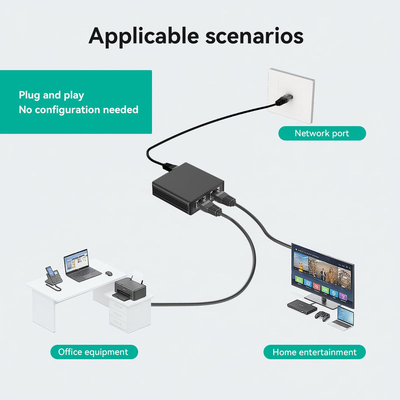 2 Port Gigabit Ethernet Switch, 1000Mbps Network Switch Adapter, Easy LAN Expansion for PC Router, Plug & Play, Stable Wired Connection, RJ45 Cat5/6 Compatible | [DUAL ACTIVE PORTS] Expand 1 RJ45 port into 2 Gigabit Ethernet connections for simultaneou...