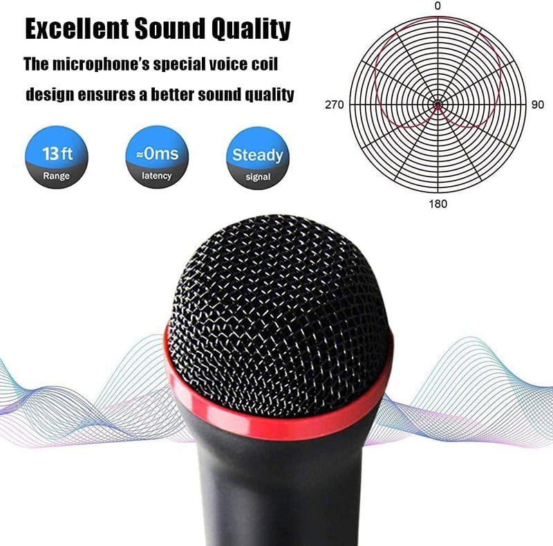 [AUSTRALIA] - 2Pack 13ft Wired USB Microphone for Rock Band, Guitar Hero, Let's Sing - Compatible with PS2, PS3, PS4, PS5, Switch, Wii, Wii U, Microsoft Xbox 360, Xbox One and PC 