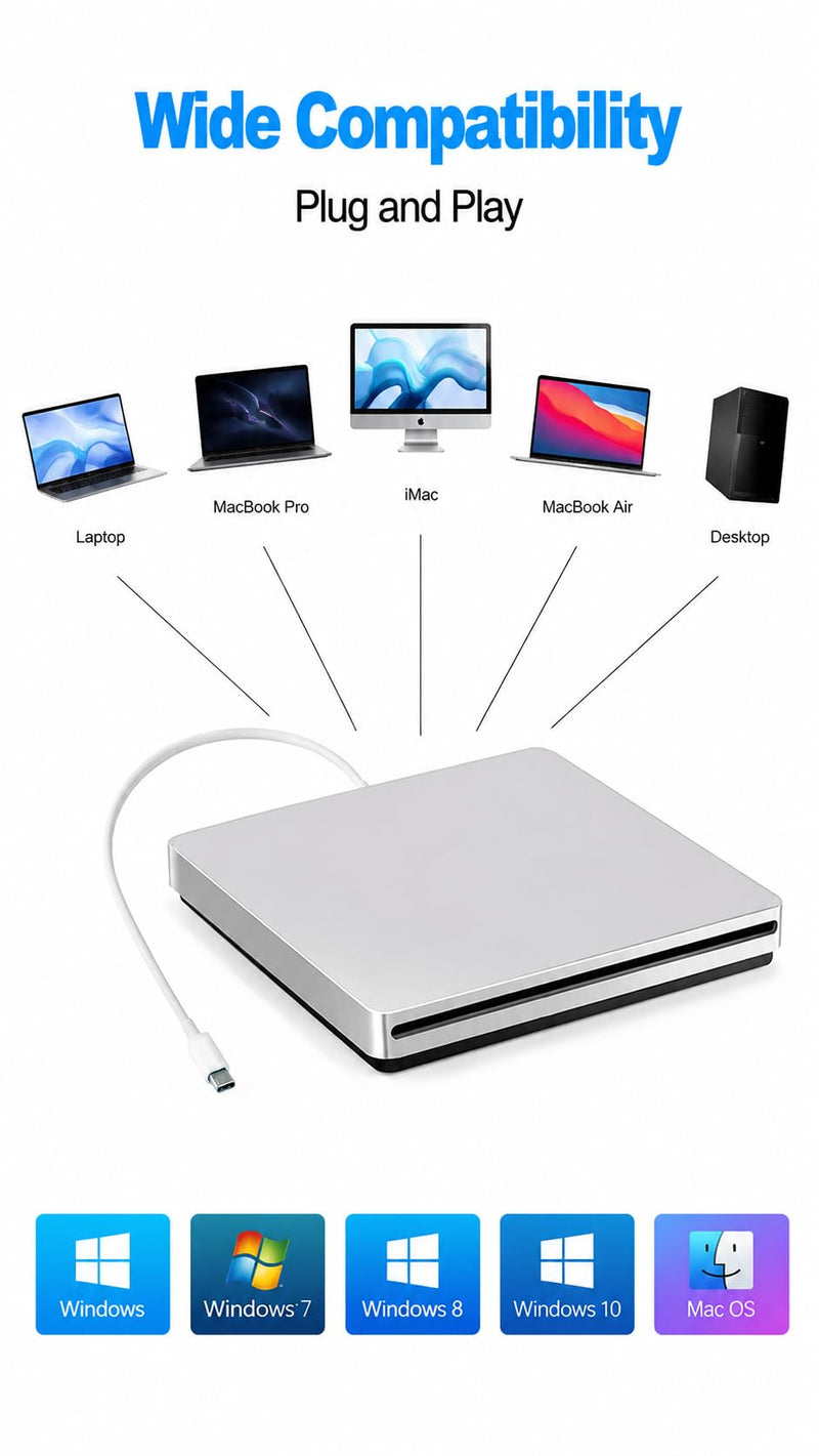 External CD DVD Drive USB-C Superdrive Portabl CD/DVD ROM Optical Drive Player Reader Writer Burner for MacBook Pro Windows 10 Laptop Desktop (Silver)