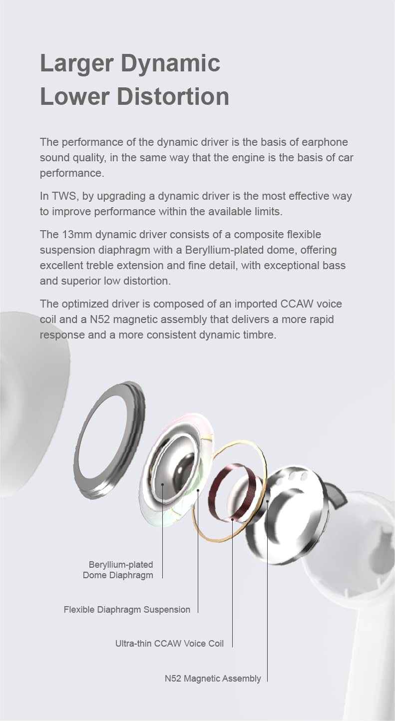 Moondrop Space Travel 2+Magnetic Protective case HiFi Noise-Canceling TWS wiress Earphone Bluetooth 6.0 ANC Low-Latency Game Mode