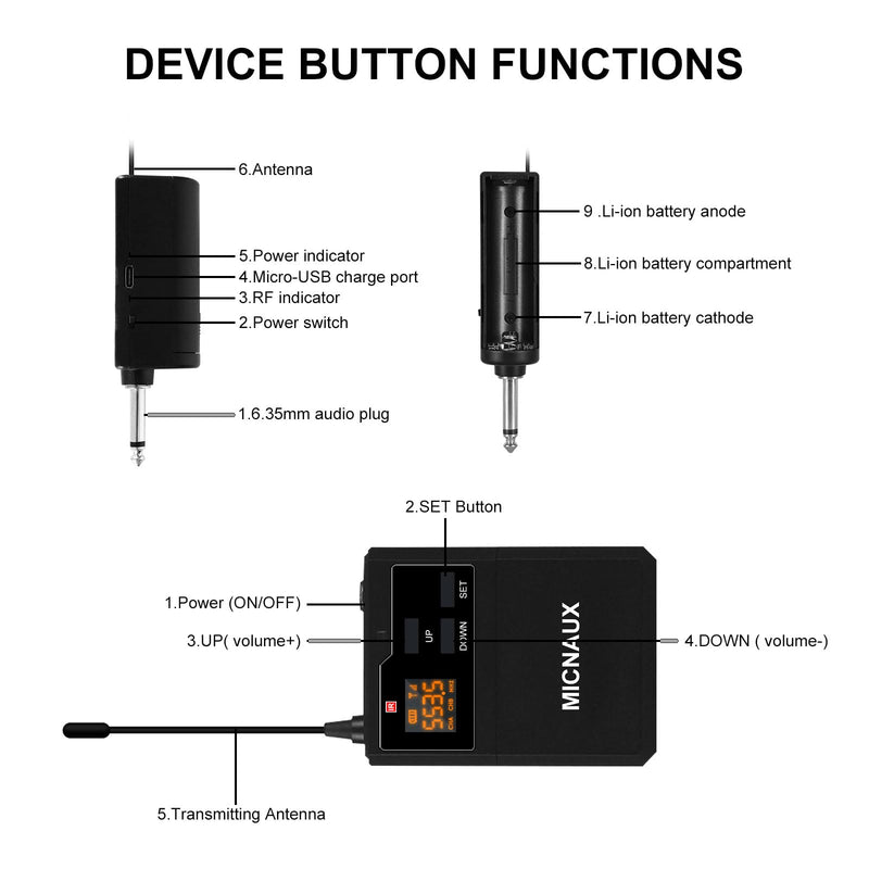 Wireless Lapel Microphone System with Headset & Lavalier Mics, UHF Bodypack Transmitters, Mini Rechargeable Receiver, 48 Channels in 500MHz, 260ft Range, Plug & Play for Wedding Speech Church BXMIC01