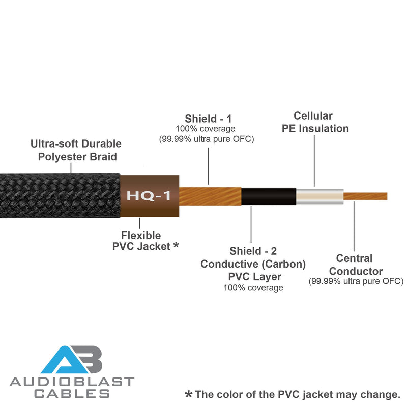 12 Inch x4 + 3 Foot x2 - Audioblast HQ-1 Braid (Black) - Flexible - Dual Shielded (100%) - Instrument Effects Pedal Patch Cable w/Low-Profile, R/A Pancake TS (6.35mm) Plugs & Dual Staggered Boots