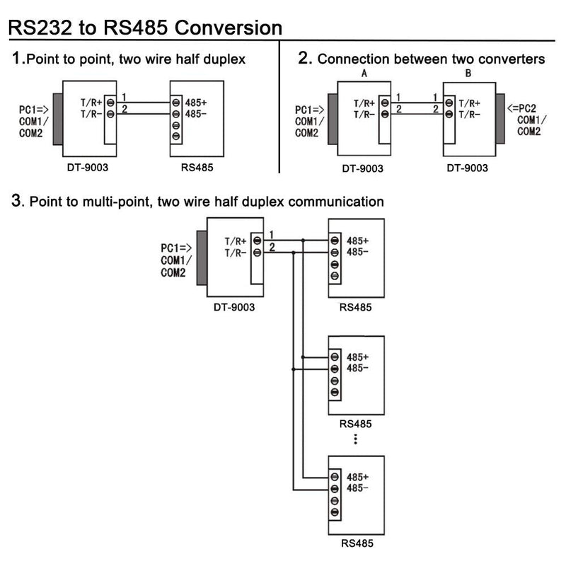DTECH RS232 to RS485 / RS422 Serial Communication Data Converter Adapter Mini-Size