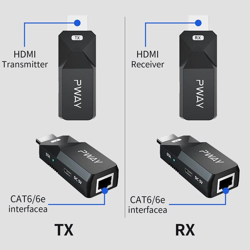 PWAY HDMI Extender 165ft Audio Video 1080P Over Cat5 Cat6 Ethernet Cable Transmit Lossless Signal HDMI Long Distance Extension Adapter 1080P 165ft
