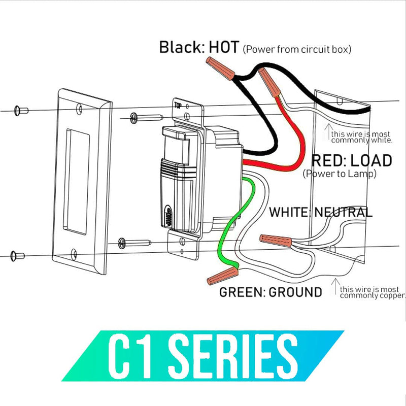[AUSTRALIA] - 2 Pack Motion Sensor Light Switch, Neutral Wire Required, Single Pole Only (Not 3-Way), Indoor in-Wall Occupancy Sensor with Wall Plate, Adjustable Timer, Title 24, UL Certified, White 2 