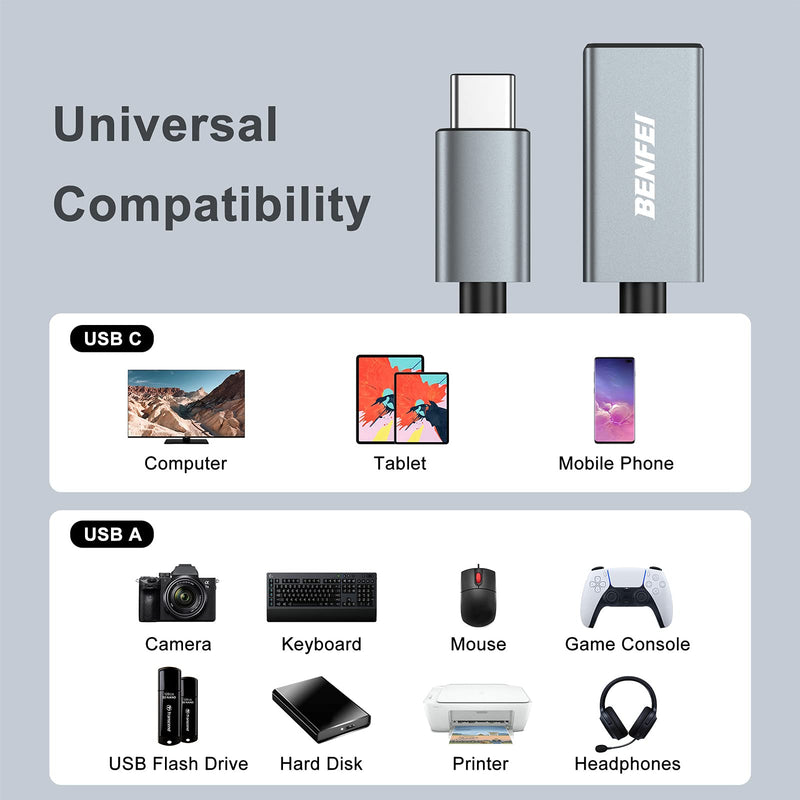 [AUSTRALIA] - BENFEI USB C to USB 3.0 Adapter, 2 Pack USB C to A Male to Female Adapter Compatible with iPhone 15 Pro/Max, MacBook Pro/Air 2023, iMac, S23, XPS 17 Grey 