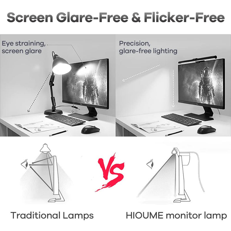 HIOUME Monitor Light Bar, USB Powered LED Computer Light for Desk/Office/Home, 3 Adjustable Color Temperature, 10 Dimming Brightness Levels, No Screen Glare, Black