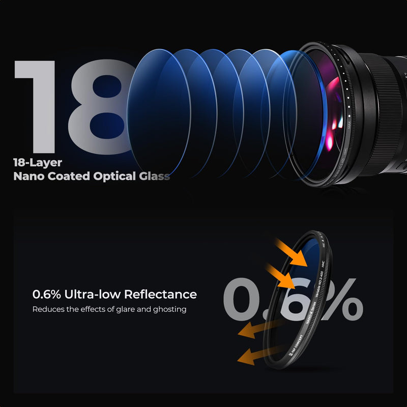 K&F CONCEPT 37mm Variable ND Camera Lens Filter ND2-ND400 (1-9 Stops) + Filter Cap + Cleaning Cloth 18 Multi-Layer Coatings Adjustable Neutral Density Ultra Slim for Camera Lens(K-Series)