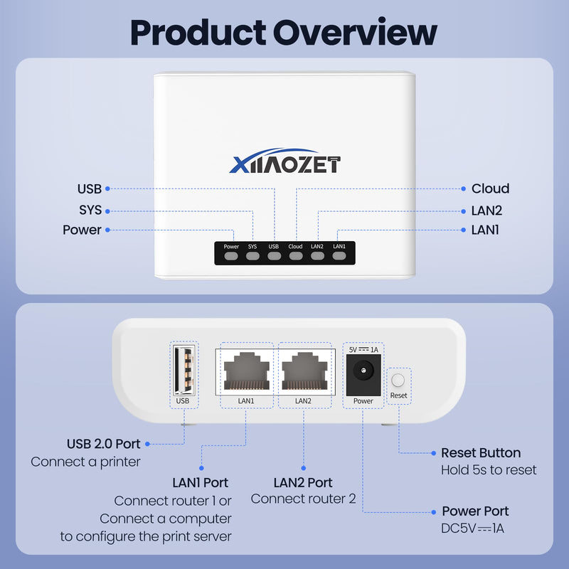 LK100W Wireless Print Server, USB 2.0 Printer Sharing | Convert USB printers to network printers via Ethernet or WiFi; share one printer with multiple computers 1 USB Port