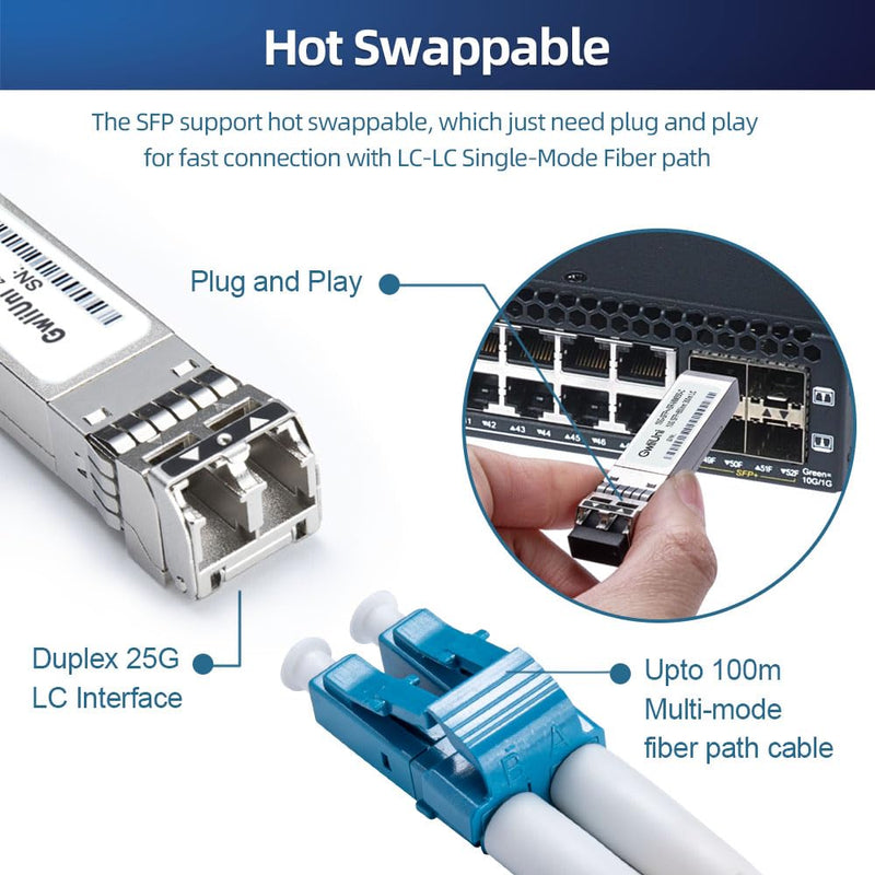 4Pcs 25G SFP28 Multi-Mode SFP+ Fiber Module Network Transceiver, SR MM850nm 100m, Duplex LC for Data Center Switch, Router, Firewall, Server etc., 25G: 100m