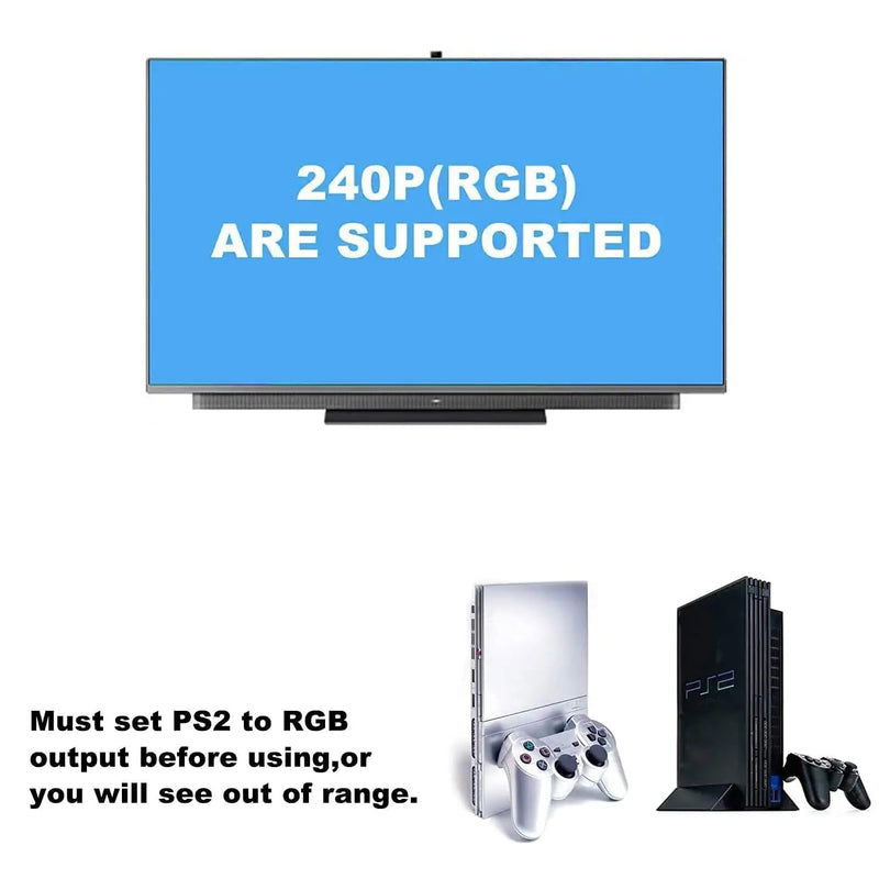 [AUSTRALIA] - ZUZONG PS2 to HDMI Converter - Supports 1080P/720P, Compatible with PS1, PS2, PS3 