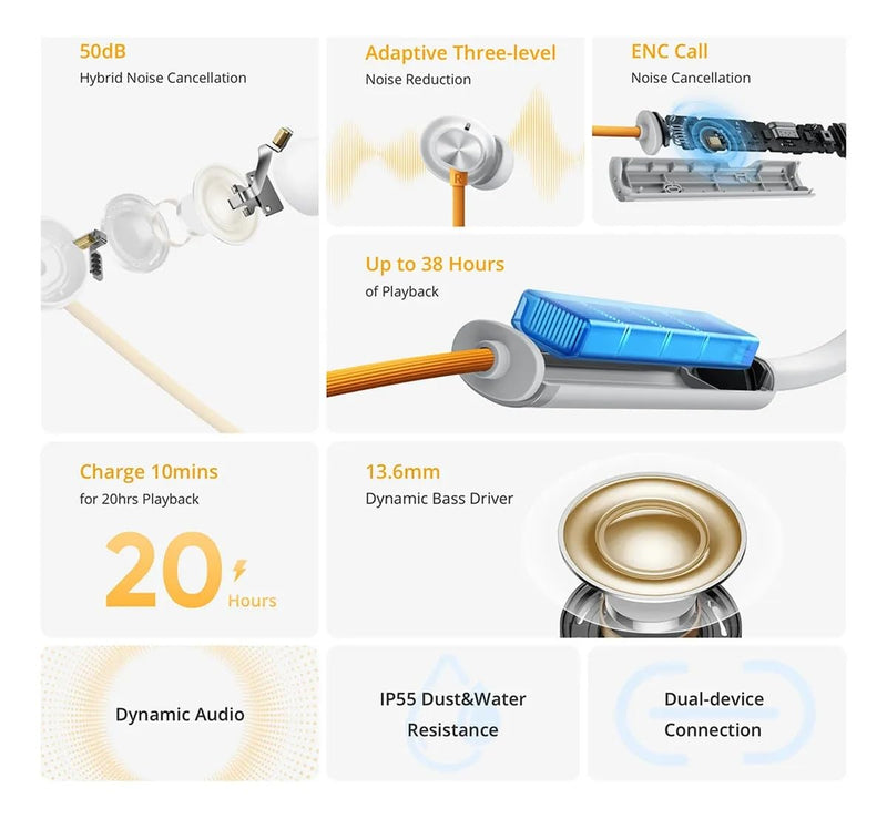 realme Buds Wireless 5 ANC in Ear Bluetooth Headphones, 50dB ANC, 13.6mm Dynamic Bass Driver, 360° Spatial Audio, 45ms Low Latency, Upto 38hrs Playback, IP55 Rating, Dual Device Connection (Silver) Silver