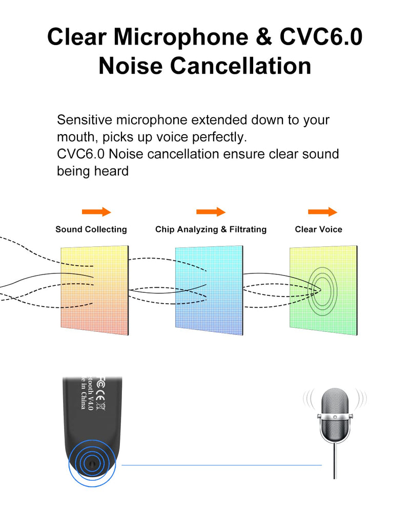 [AUSTRALIA] - [2 Pack] Bluetooth Earpiece Wireless Handsfree Headset V5.0 24 Hrs Driving with Mic 60 Days Standby Bluetooth Headset for iPhone Android Samsung Driver Black 