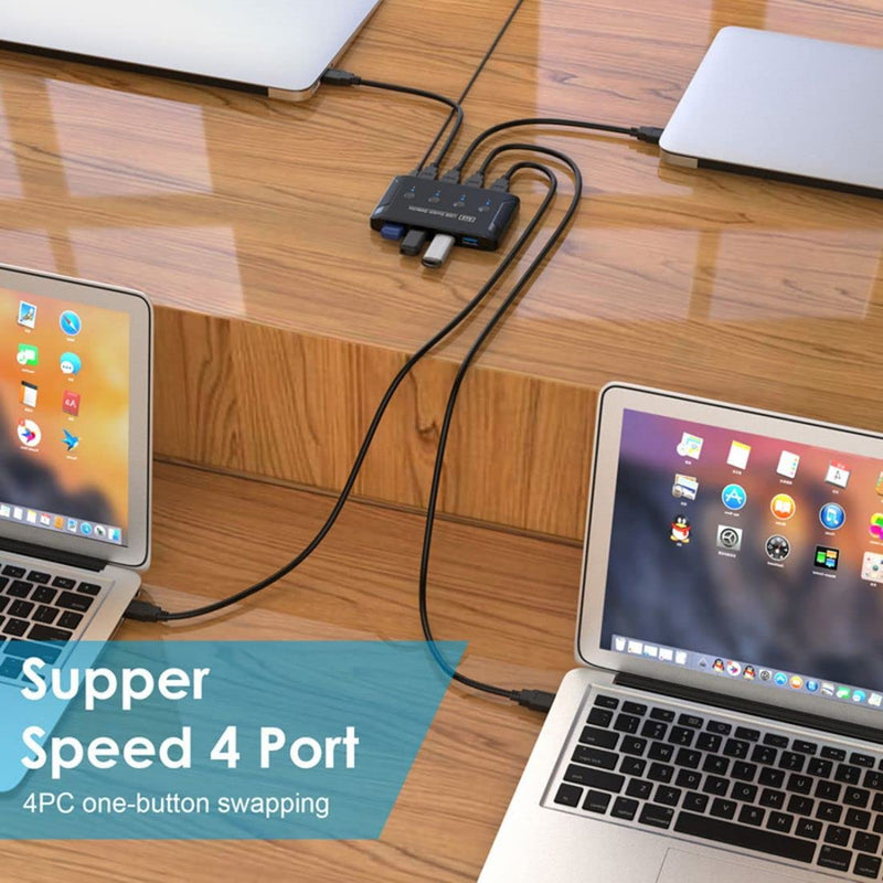 Chenyang USB 3.0 KVM Sharing Switch Selector 4 Computers Sharing 4 USB Devices for Keyboard Mouse Scanner Printer 4 to 4 USB 3.0
