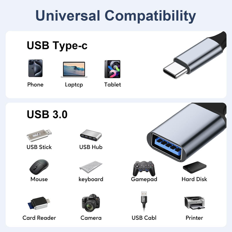 [AUSTRALIA] - USB C to USB 3.0 Adapter [2 Pack], Type C Male to USB Female OTG Cable Thunderbolt3 to USB Adapter Compatible for iPhone 16 Pro Max/16 Plus/16/15 iPad MacBook Pro/Air Samsung Galaxy S24/S23/S22/S21 