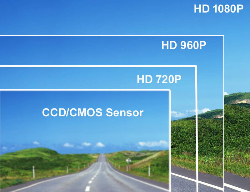 Wired AHD 1080P Vehicle Backup Reversing Rear View Mirror Camera,8 LED IR Night Vision Waterproof IP69K Anti Fog with 4 Pin 10m Aviation Cable for RV Long Truck Trailer Caravan Rear View Camera