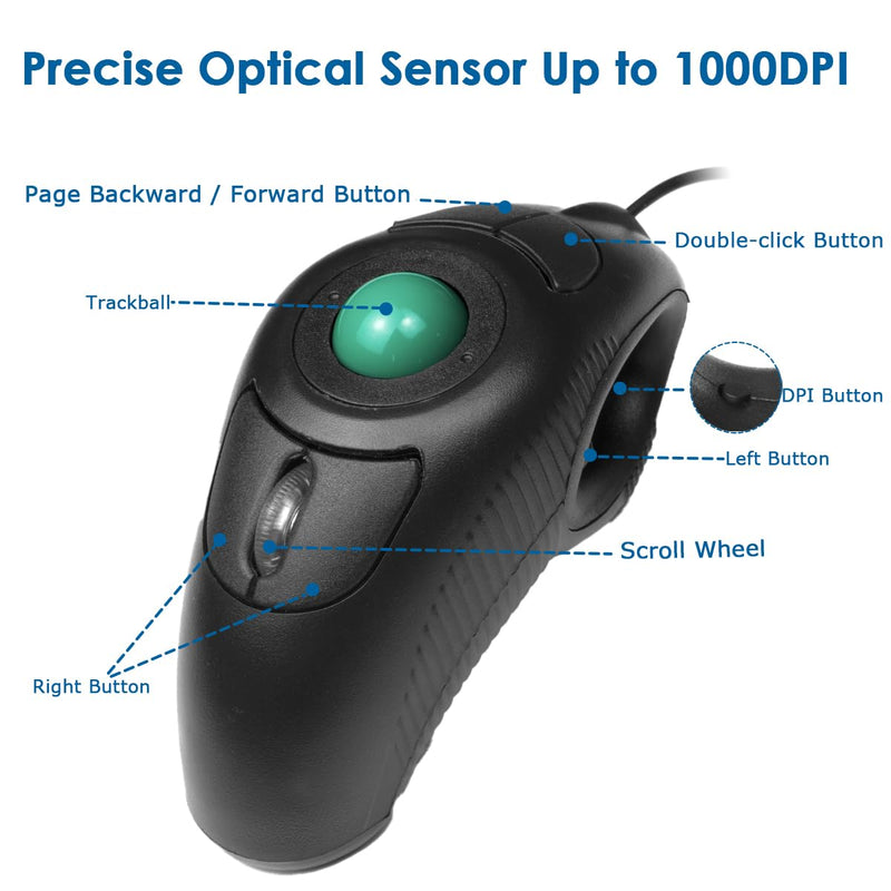 YUMQUA Finger Mouse, Handheld Trackball Mouse USB Wired Hand Held Thumb Ring Mice with Roller for Laptop Mac Window Computer Fits Left and Right Handed Users