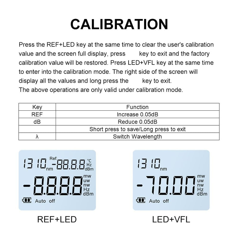 [AUSTRALIA] - Mini Optical Power Meter,4-in-1 Portable Fiber Optical Power Meter with Universal FC/SC/ST Interface and Built-in 2Mw Visual Fault Locator,10 Wavelengths OPM530-07 