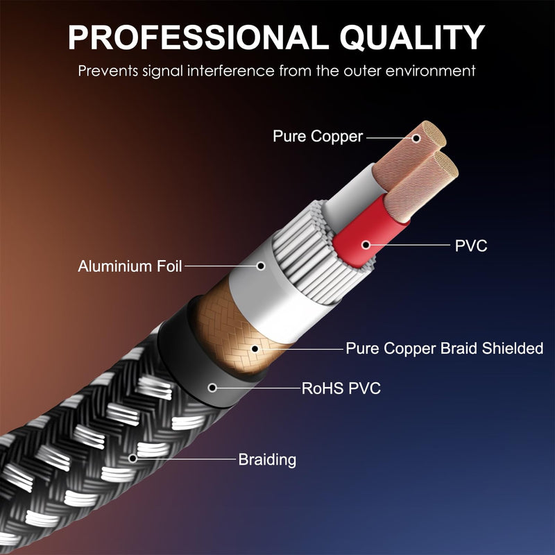 XLR Male to 1/4 Inch TS Cables 10 FT/2Pack, Nylong Braided XLR 3 Pin Male to Quarter inch 6.35mm TS Unbalanced Interconnect Wire Mic Cord (Pure Copper Conductors) 2 10FT