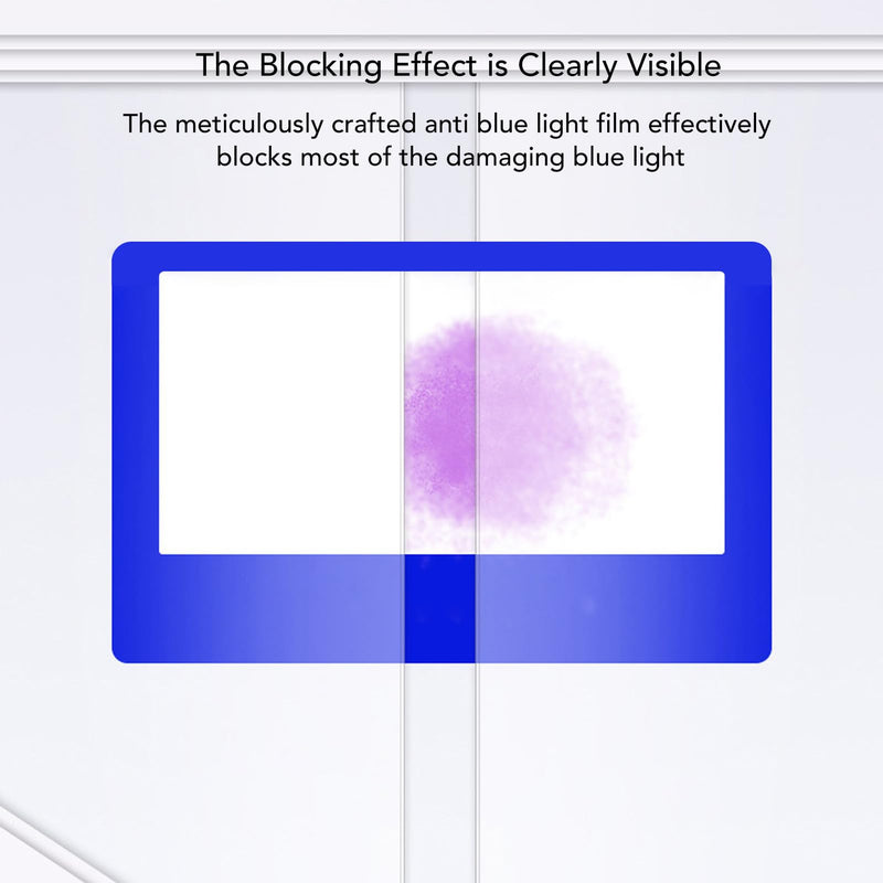ASHATA Anti Blue Light Screen Filter for 21.5 Inch 16:9 Screen, Computer Blue Light Blocking Film, Anti Anti Glare Eye Caring Anti Reflection Screen Protector Panel