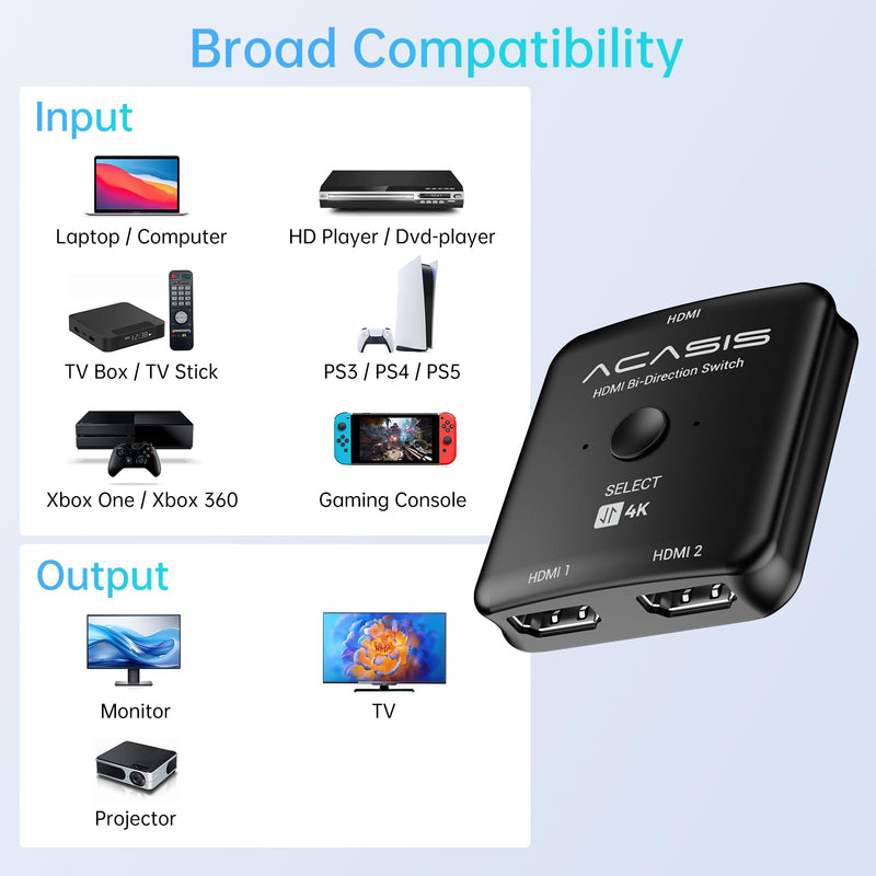 ACASIS HDMI Switch Splitter 4K@60hz, Bidirectional HDMI 2.0 Switcher 2 in 1 Out, HDMI Splitter 1 in 2 Out, Support 4K 3D HDR for Xbox PS5/4/3 Blu-Ray Player Fire Stick Roku HDTV