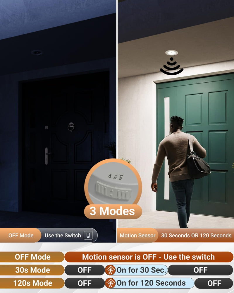 [AUSTRALIA] - Sunco 6 Inch LED Can Lights Retrofit Recessed Lighting, Motion Sensor Ceiling Light, 850 LM, Selectable CCT 2700K/3000K/4000K/5000K/6000K, 10W, ETL 2 Pack 5 CCT in One (2700K, 3000K, 4000K, 5000K, 6000K) 2-Pack 