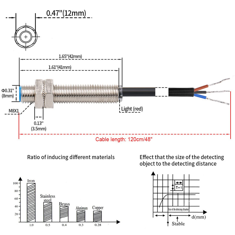 M8 Proximity Sensor Switch, 5VDC 200mA, NPN NO, 1mm Detecting Distance, Magnetic Metal Detect, 8mm Mounting Hole, 120cm Cable, IP67 Protection, LJ8A3-1-Z/BX-DC5V