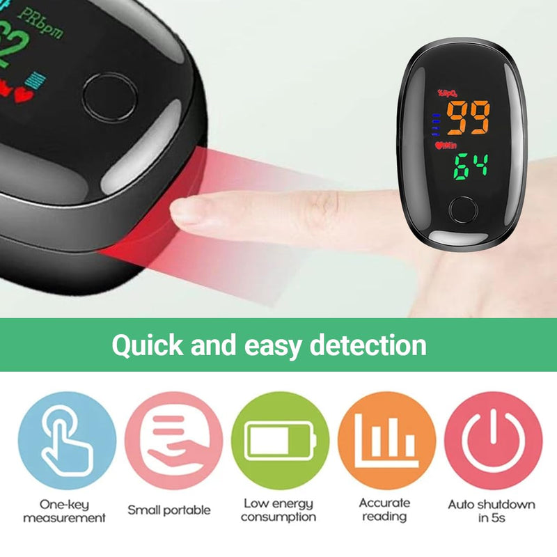 Tomedeks 1 Item Pulse Oximeter Measuring Oxygen Saturation (SpO₂) in Blood Oximeter for Home Pulse Oximeter for Painless Finger Application