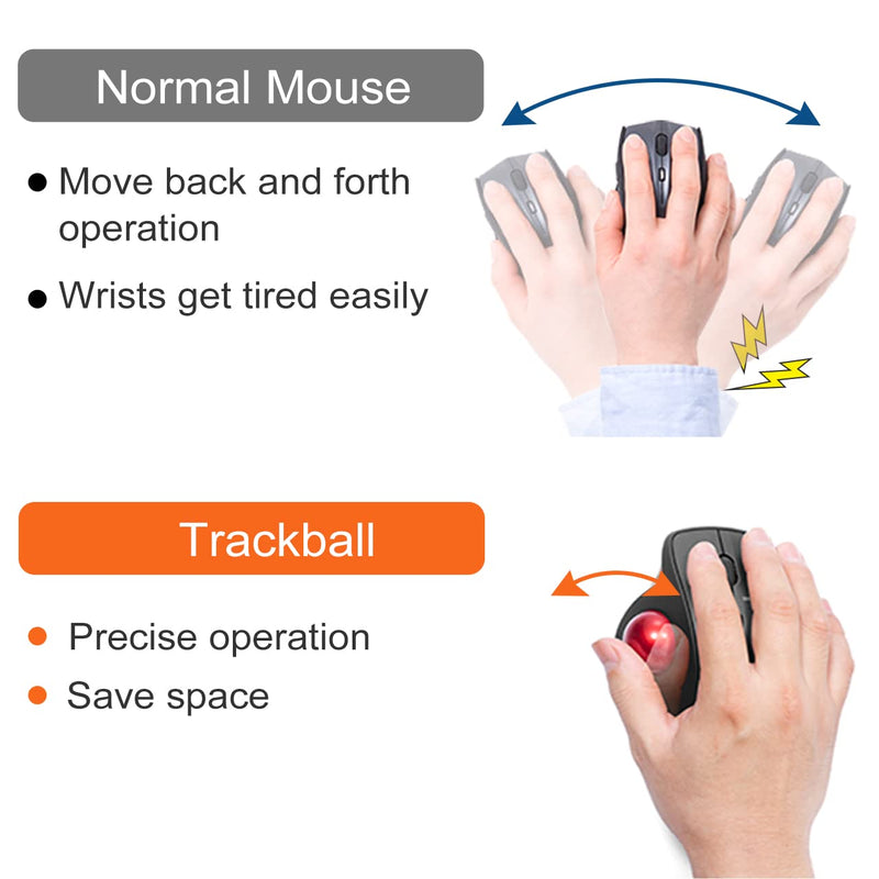 SANWA Wired Ergonomic Trackball Mouse, Optical Vertical Rollerball Mice, Silent Buttons, 34mm Trackball, 600/800/1200/1600 Adjustable DPI, Compatible with MacBook, Laptop, Computer, Windows, macOS