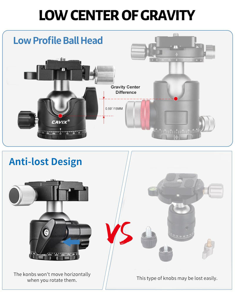 CAVIX Ball Head 360 Degree Rotating Panoramic Tripod Heads with Quick Release Plate Load Capacity 33lb/15kg HB36A