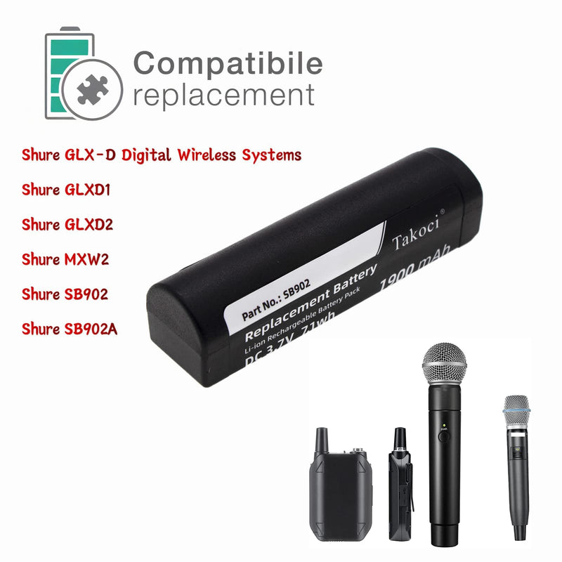 (2-Pack) 1900mAh SB902 SB902A Battery Replacement for GLXD Transmitters/Advanced Wireless Systems GLXD1 GLXD2 GLXD14