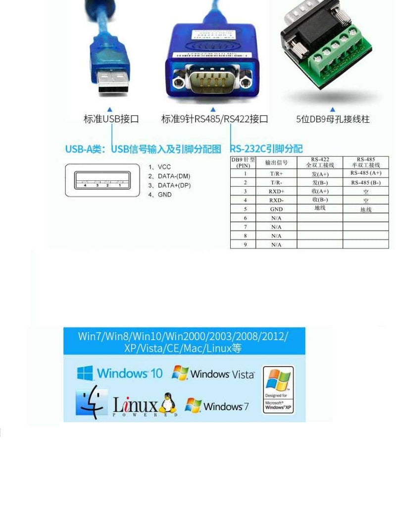 UTEK UT-850N 1-Port USB to RS-485/422 Serial Converter with ESD Protection