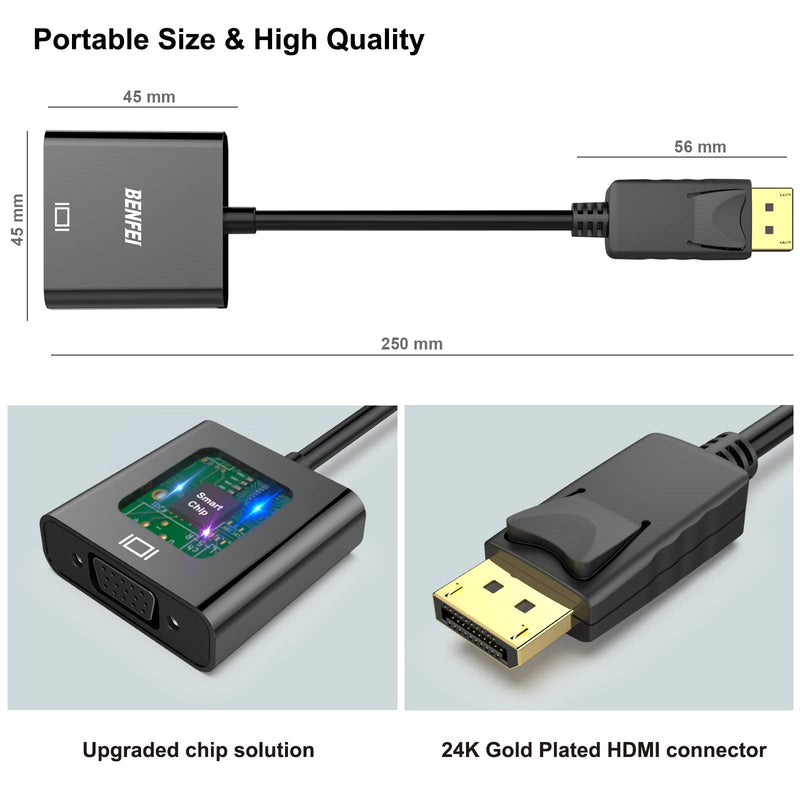 BENFEI DisplayPort to VGA 5 Pack, Gold-Plated DP to VGA Adapter (Male to Female) Compatible for Lenovo, Dell, HP, ASUS