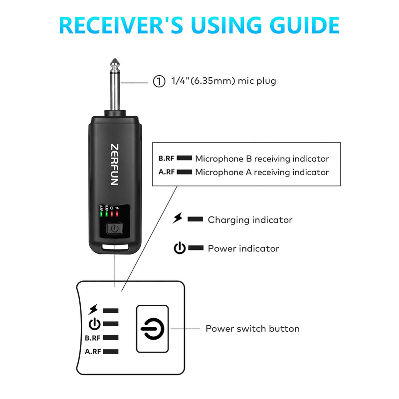 Rechargeable Wireless Microphone, Pro Handheld Cordless Mics System Dynamic with Echo Treble BASS VOL Control for Karaoke Singing Church Party, 1/4'' Output, D240, Black 1 Mic