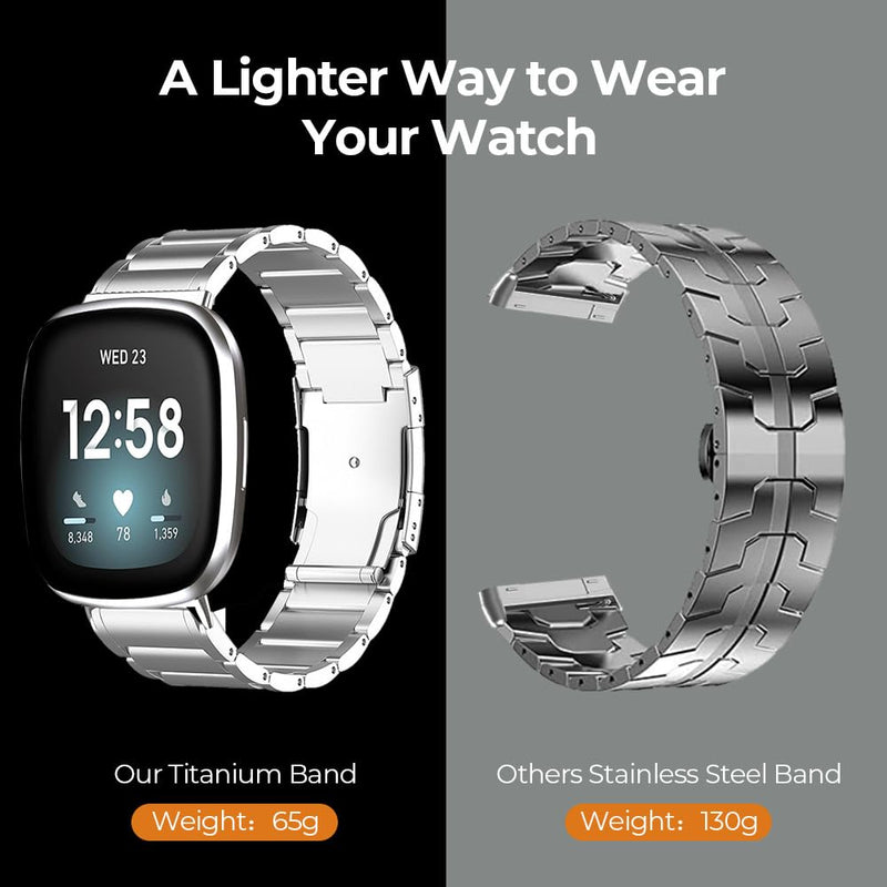 Titanium Metal Band Strap for Fitbit Versa 4 3 &Sense 2 1 Accessory | 40% Lighter than Steel,Hypoallergenic,Corrosion Resistant,Durable,Fits wrist 5.9"-8.6",Length Adjustable,Secure Clasp,for Men Sliver 20mm